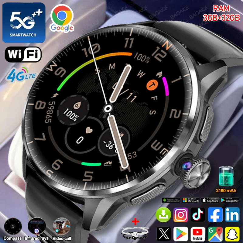 Fall Detection Watch - 5G/4G対応スマートウォッチ 1.60インチAMOLEDスクリーン ビデオ通話 3GB+32GB RAM Google