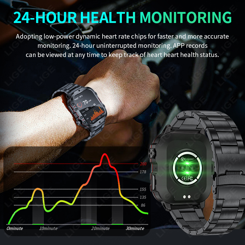 LIGE 新しい男性スマートウォッチ SOS Bluetoo - Fall Detection Watch のレビューと価格