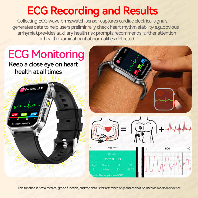 2026年新型非侵襲レーザー治療対応、3つの高度なスマートウ - Fall Detection Watch のレビューと価格