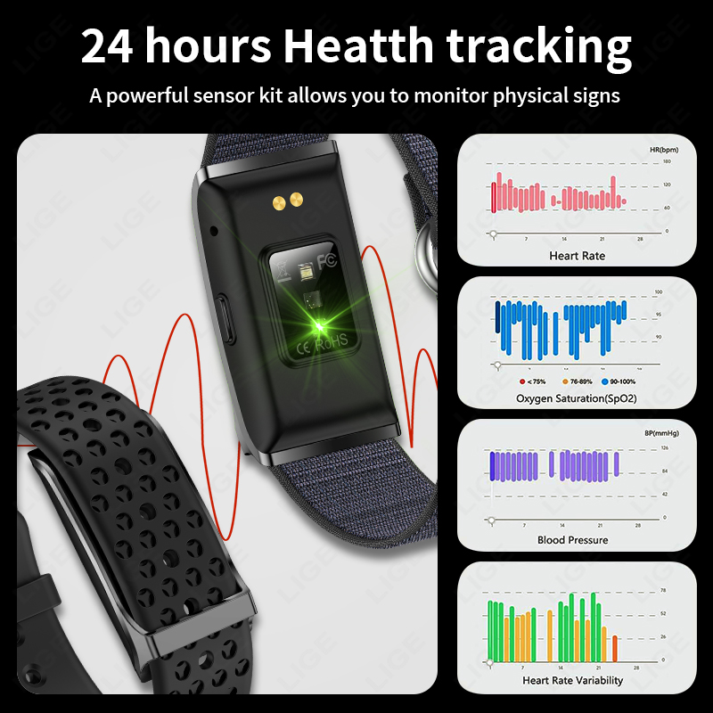 LIGE スマートウォッチ 心拍数 血圧 モニター 歩数計  - Fall Detection Watch のレビューと価格
