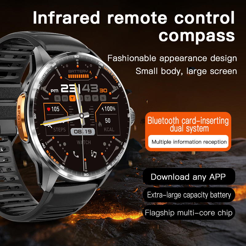 5G/4G対応スマートウォッチ 1.60インチAMOLEDス - Fall Detection Watch のレビューと価格