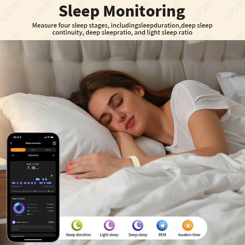 男性スマートウォッチ ECG 健康血圧睡眠モニター転倒検出  - Fall Detection Watch のレビューと価格